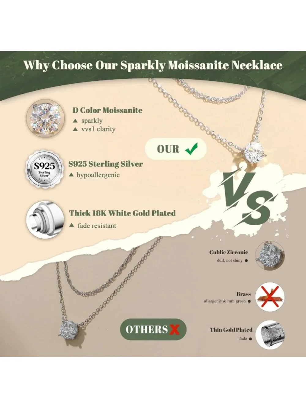 Stunning Moissanite Layered Necklaces, 925 Sterling Silver, 1-2CT Sparkle